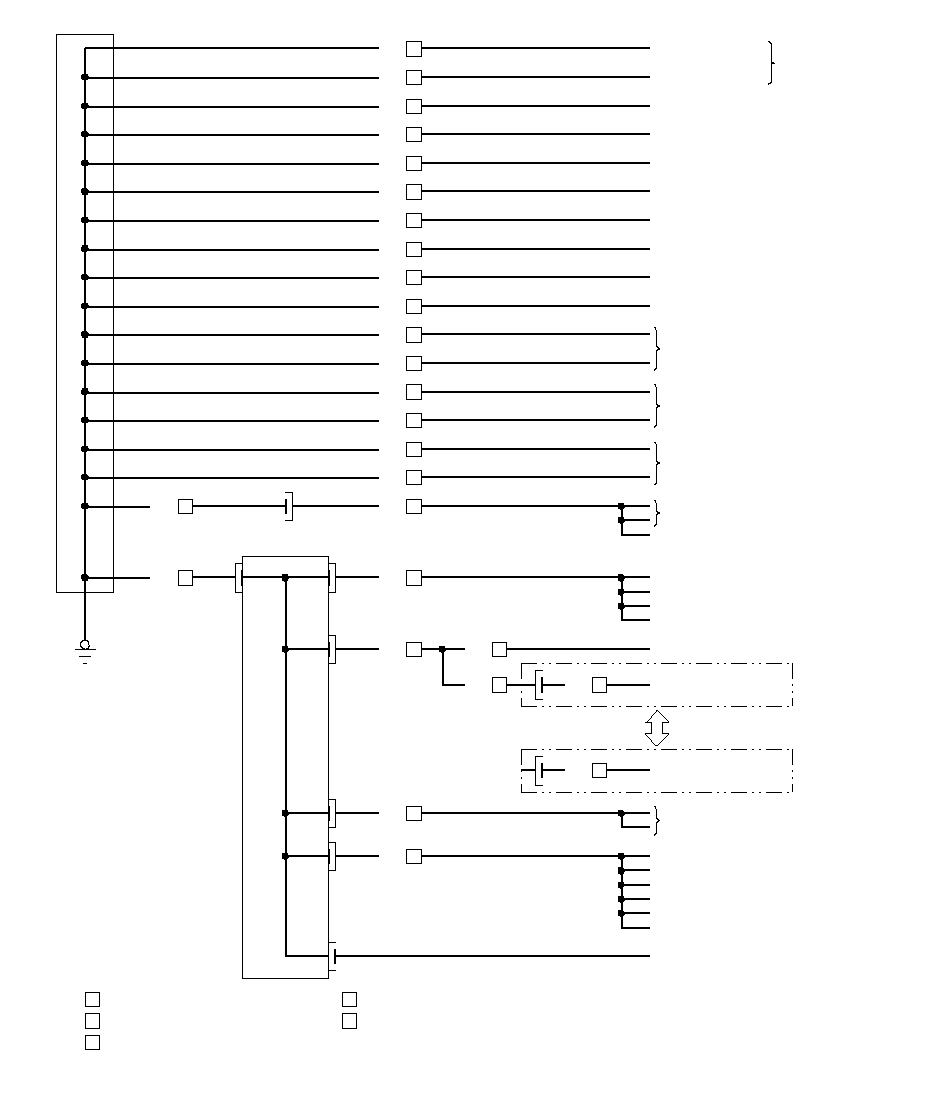 Ground Circuit Identification
