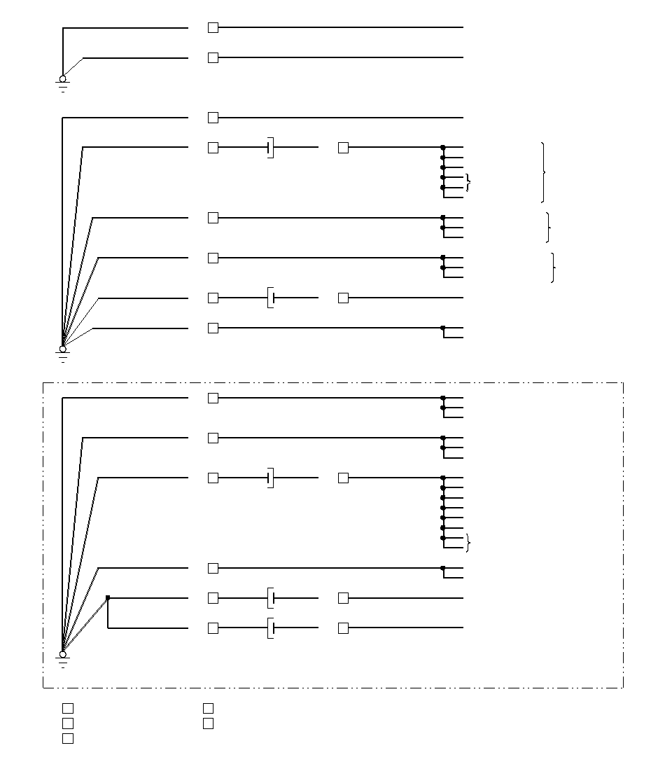 Ground Circuit Identification